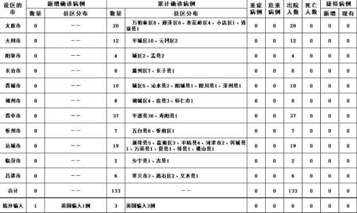 點(diǎn)擊進(jìn)入下一頁