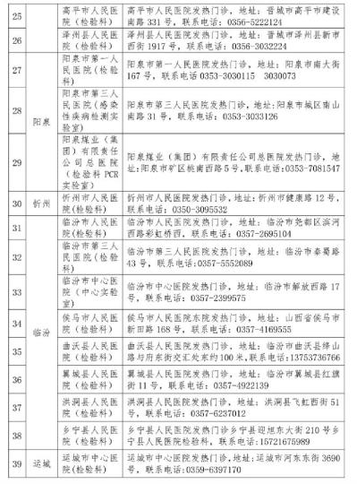 山西省衛(wèi)健委公布52家對(duì)社會(huì)開放新冠病毒檢測(cè)機(jī)構(gòu)。山西省衛(wèi)健委官網(wǎng)截圖
